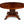 Load image into Gallery viewer, Late 19th Century English Flame Mahogany Pedestal Dining Table
