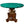Load image into Gallery viewer, Late 19th Century Italian Carved Wood Base &amp; Malachite Top Center Table

